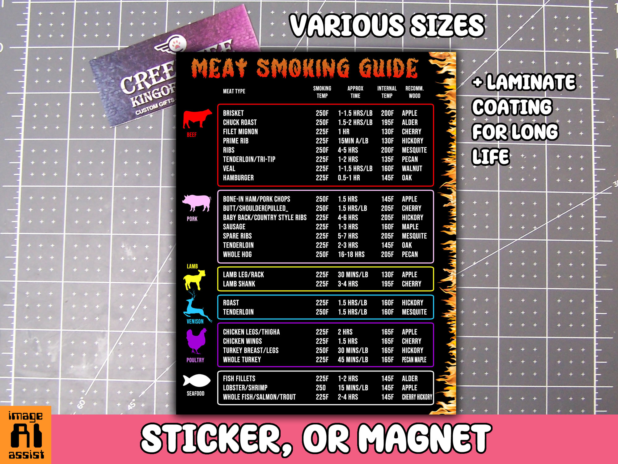 Meat Smoking Guide Die Cut Vinyl Sticker  Window Cling or Magnet with Laminate Coating in Various Sizes
